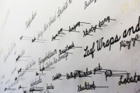 words